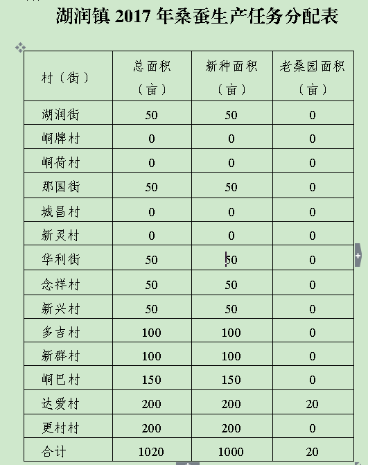  乐鱼官方首页 