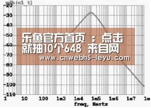 乐鱼官方首页 :点击就抽10个648 来自网易三石的游戏福利(图3) 登录入口