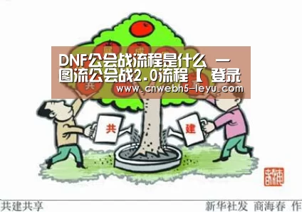 DNF公会战流程是什么 一图流公会战2.0流程【 登录入口】(图1) leyu官网