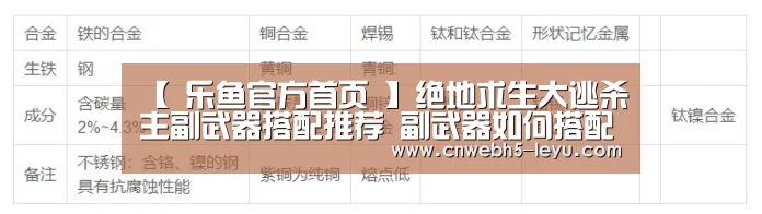 【 乐鱼官方首页 】绝地求生大逃杀主副武器搭配推荐 副武器如何搭配(图3) leyu官网